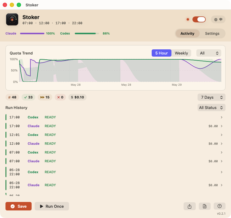 Stoker activity dashboard